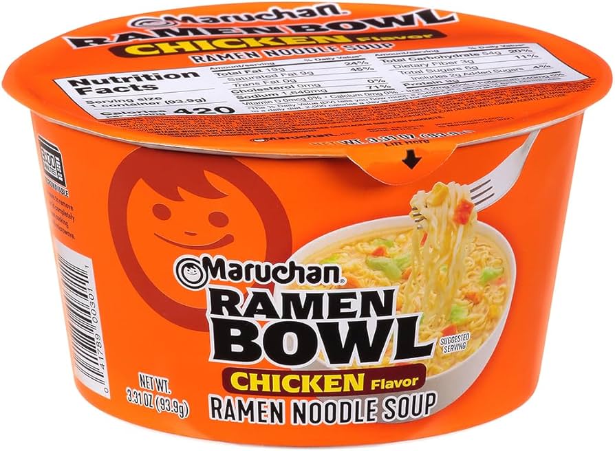 Bowl Chicken - Poulet